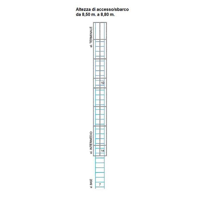 Vendita online Scala a gabbia alla marinara Self System 8,50 m.